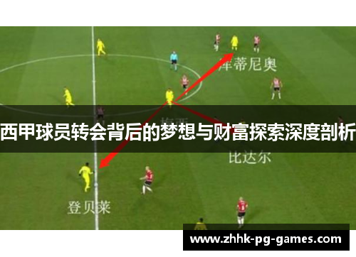 西甲球员转会背后的梦想与财富探索深度剖析