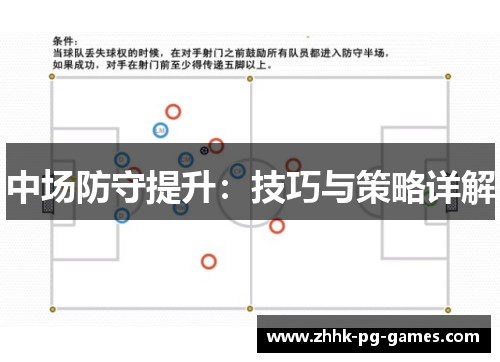 中场防守提升：技巧与策略详解