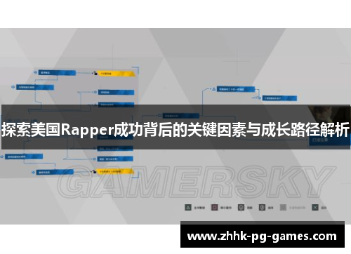 探索美国Rapper成功背后的关键因素与成长路径解析