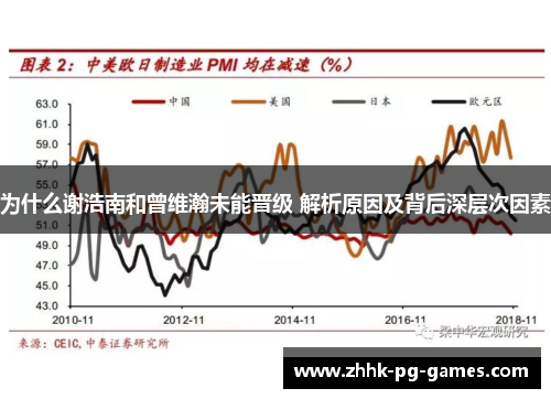 为什么谢浩南和曾维瀚未能晋级 解析原因及背后深层次因素