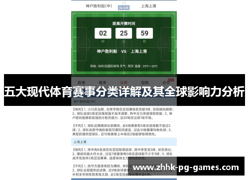 五大现代体育赛事分类详解及其全球影响力分析