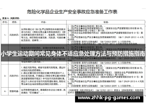 小学生运动期间常见身体不适应急处理方法与预防措施指南