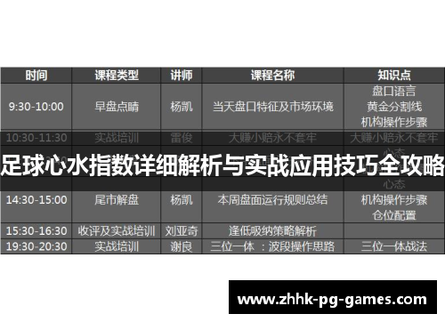 足球心水指数详细解析与实战应用技巧全攻略