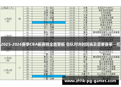 2025-2026赛季CBA新赛程全面更新 各队对决时间表及重要赛事一览