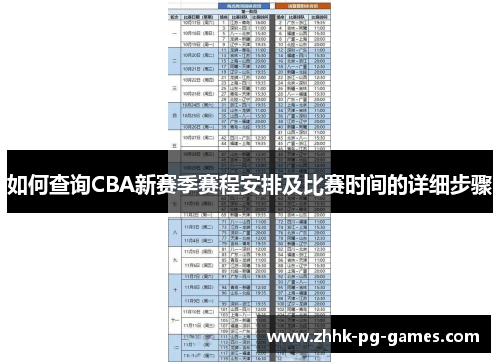如何查询CBA新赛季赛程安排及比赛时间的详细步骤
