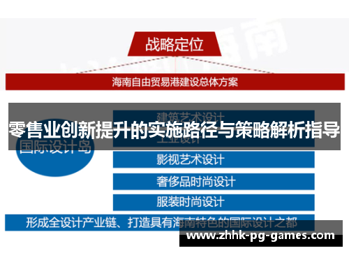 零售业创新提升的实施路径与策略解析指导