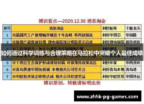 如何通过科学训练与合理策略在马拉松中突破个人最佳成绩
