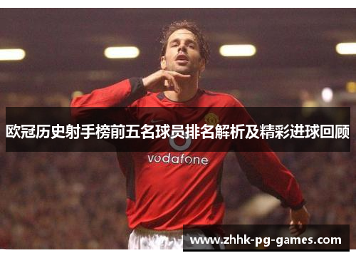 欧冠历史射手榜前五名球员排名解析及精彩进球回顾