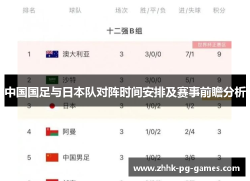 中国国足与日本队对阵时间安排及赛事前瞻分析