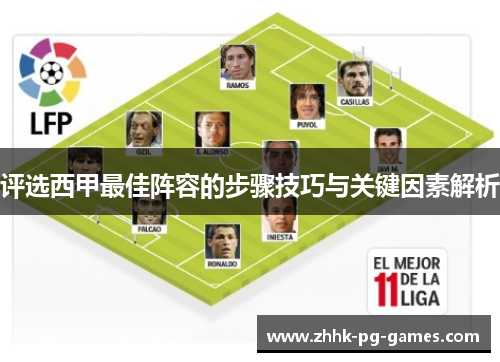 评选西甲最佳阵容的步骤技巧与关键因素解析 评选西甲最佳阵容的步骤技巧与关键因素解析