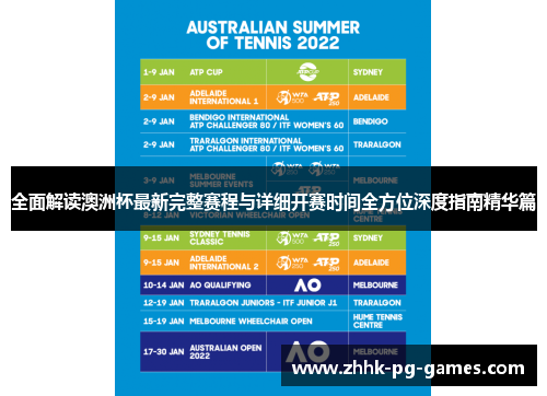 全面解读澳洲杯最新完整赛程与详细开赛时间全方位深度指南精华篇 全面解读澳洲杯最新完整赛程与详细开赛时间全方位深度指南精华篇