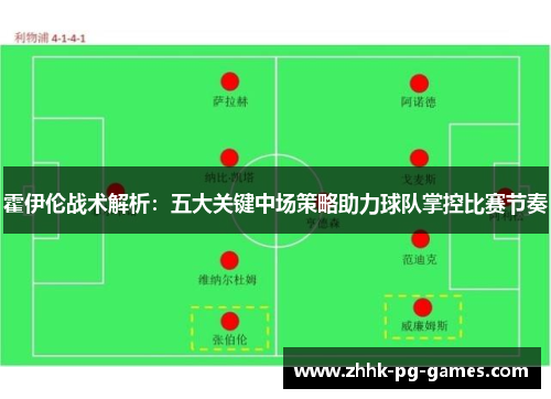霍伊伦战术解析：五大关键中场策略助力球队掌控比赛节奏