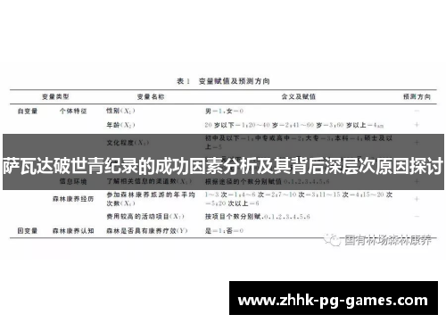 萨瓦达破世青纪录的成功因素分析及其背后深层次原因探讨 萨瓦达破世青纪录的成功因素分析及其背后深层次原因探讨