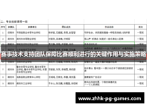 赛事技术支持团队保障比赛顺利进行的关键作用与实施策略 赛事技术支持团队保障比赛顺利进行的关键作用与实施策略