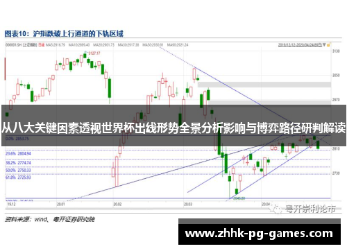 从八大关键因素透视世界杯出线形势全景分析影响与博弈路径研判解读 从八大关键因素透视世界杯出线形势全景分析影响与博弈路径研判解读