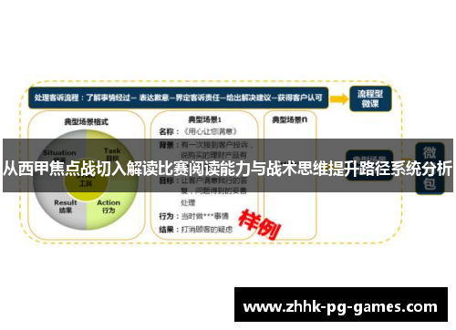 从西甲焦点战切入解读比赛阅读能力与战术思维提升路径系统分析 从西甲焦点战切入解读比赛阅读能力与战术思维提升路径系统分析